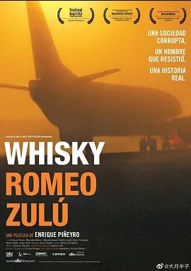 Whisky Romeo Zulu